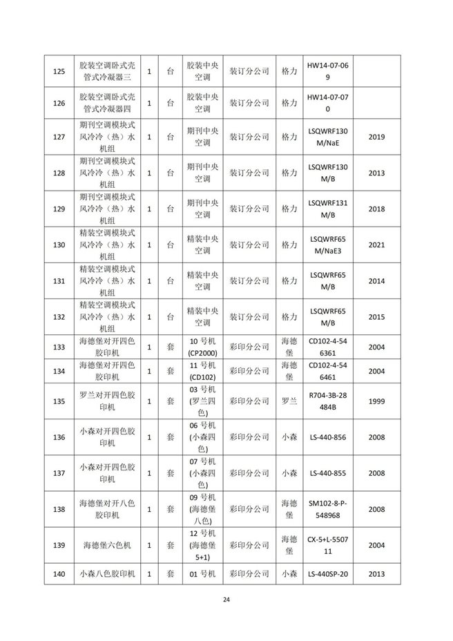 湖南天聞新華印務(wù)有限公司溫室氣體核查報(bào)告(2)_28