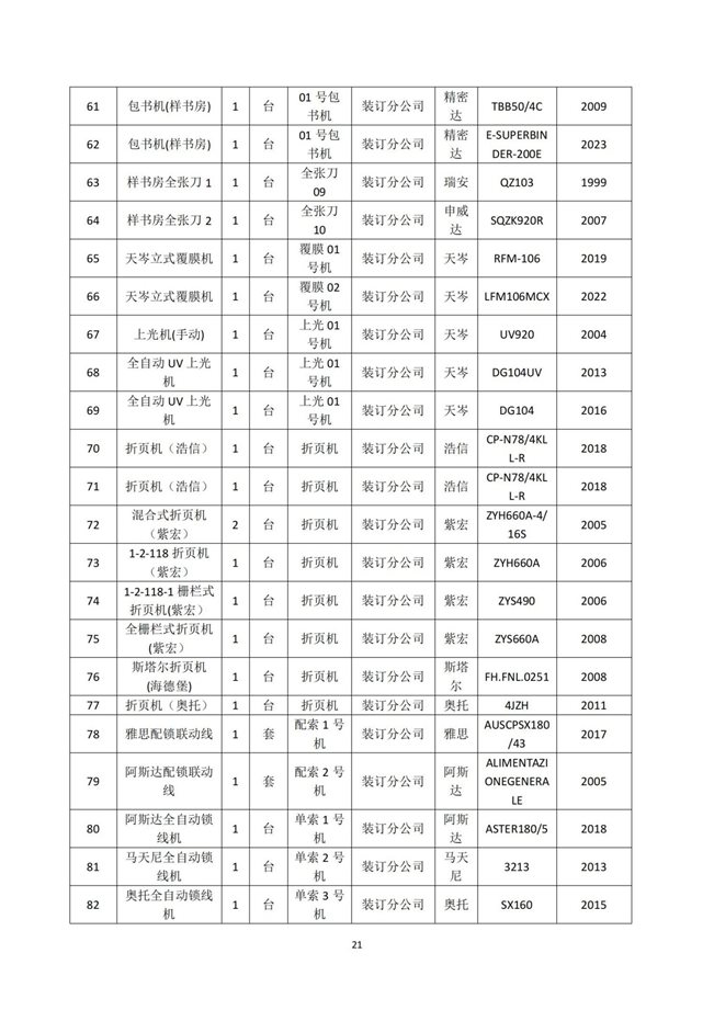 湖南天聞新華印務(wù)有限公司溫室氣體核查報(bào)告(2)_25