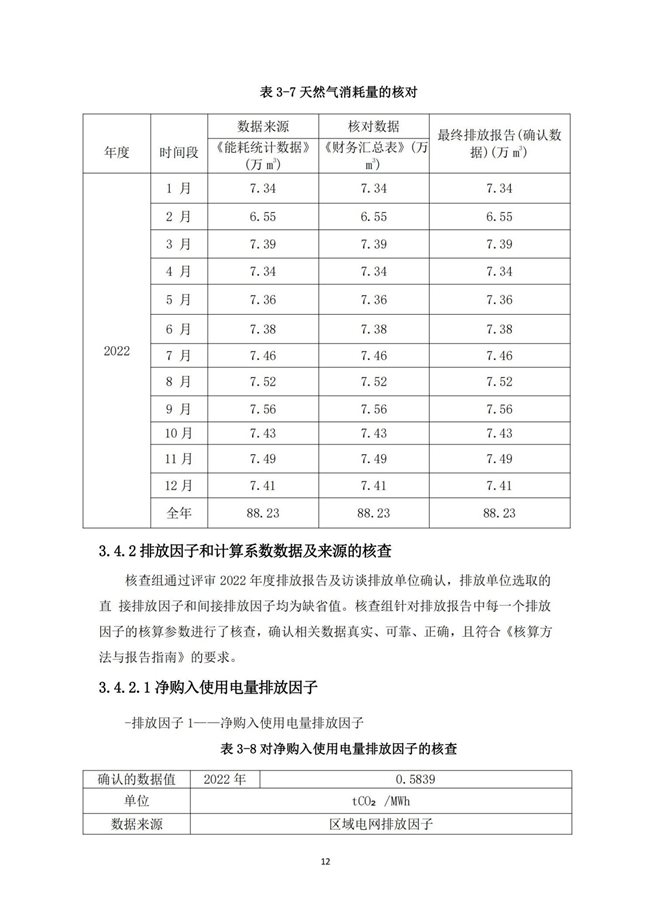 湖南天聞新華印務(wù)有限公司溫室氣體核查報(bào)告(2)_16