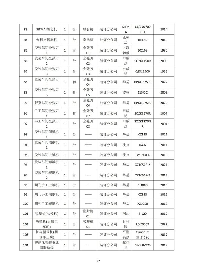 湖南天聞新華印務(wù)有限公司溫室氣體核查報(bào)告(2)_26