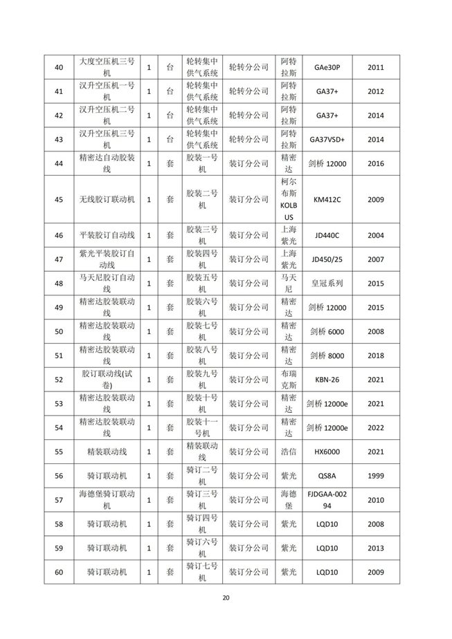 湖南天聞新華印務(wù)有限公司溫室氣體核查報(bào)告(2)_24