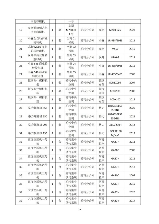 湖南天聞新華印務(wù)有限公司溫室氣體核查報(bào)告(2)_23