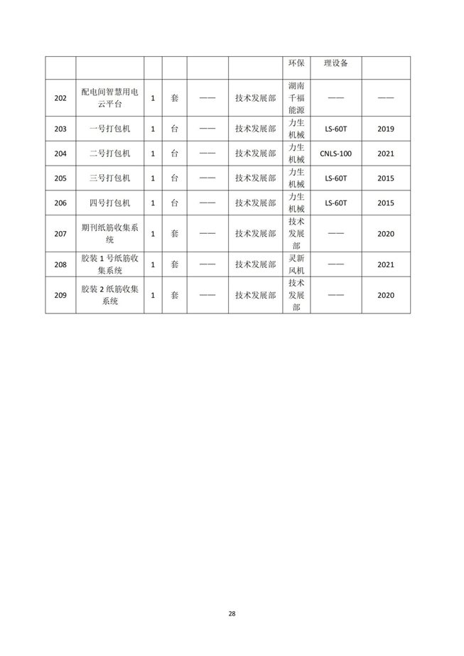 湖南天聞新華印務(wù)有限公司溫室氣體核查報(bào)告(2)_32