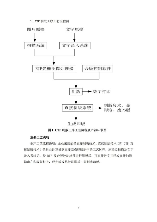 湖南天聞新華印務(wù)有限公司溫室氣體核查報(bào)告(2)_11