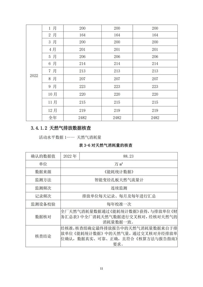 湖南天聞新華印務(wù)有限公司溫室氣體核查報(bào)告(2)_15